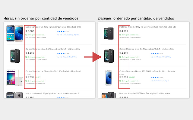 MercadoLibre Más Vendidos from Chrome web store to be run with OffiDocs Chromium online MercadoLibre Más Vendidos from Chrome web store to be run with OffiDocs Chromium online