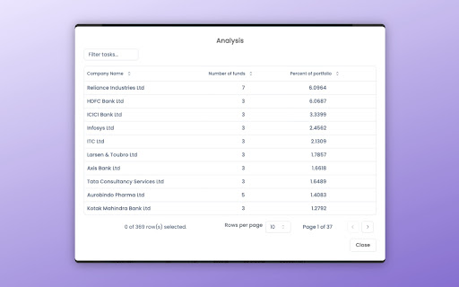 MF Analysis from Chrome web store to be run with OffiDocs Chromium online MF Analysis from Chrome web store to be run with OffiDocs Chromium online