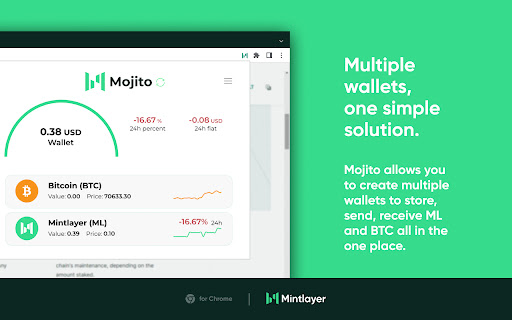 Mojito A Mintlayer Wallet from Chrome web store to be run with OffiDocs Chromium online Mojito A Mintlayer Wallet from Chrome web store to be run with OffiDocs Chromium online
