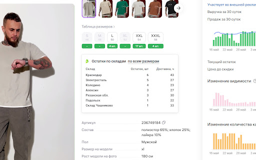 MPSTATS аналитика Wildberries и OZON from Chrome web store to be run with OffiDocs Chromium online MPSTATS аналитика Wildberries и OZON from Chrome web store to be run with OffiDocs Chromium online