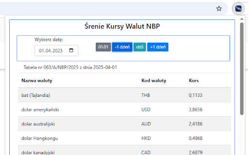 NBP Currency Rates from Chrome web store to be run with OffiDocs Chromium online NBP Currency Rates from Chrome web store to be run with OffiDocs Chromium online