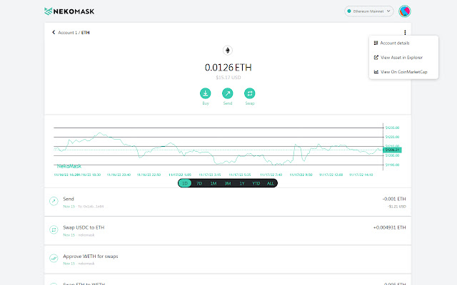 NekoMask from Chrome web store to be run with OffiDocs Chromium online NekoMask from Chrome web store to be run with OffiDocs Chromium online