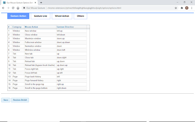 Our Mouse Gesture from Chrome web store to be run with OffiDocs Chromium online Our Mouse Gesture from Chrome web store to be run with OffiDocs Chromium online
