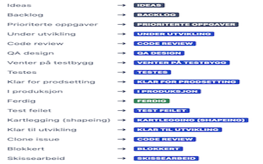 Oversette Jira Folgesvenn from Chrome web store to be run with OffiDocs Chromium online Oversette Jira Folgesvenn from Chrome web store to be run with OffiDocs Chromium online