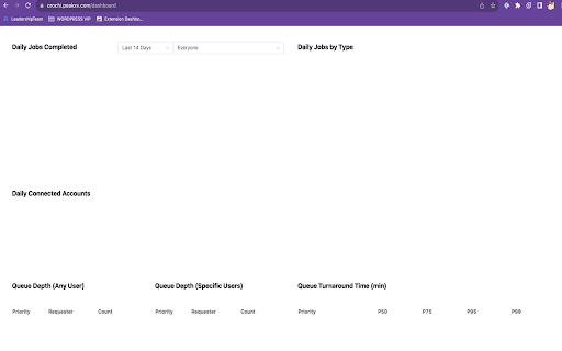 PeakXV Orochi from Chrome web store to be run with OffiDocs Chromium online PeakXV Orochi from Chrome web store to be run with OffiDocs Chromium online