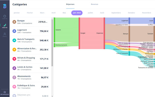 Pecunio from Chrome web store to be run with OffiDocs Chromium online Pecunio from Chrome web store to be run with OffiDocs Chromium online