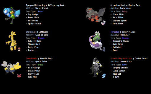 pokepastefix from Chrome web store to be run with OffiDocs Chromium online pokepastefix from Chrome web store to be run with OffiDocs Chromium online