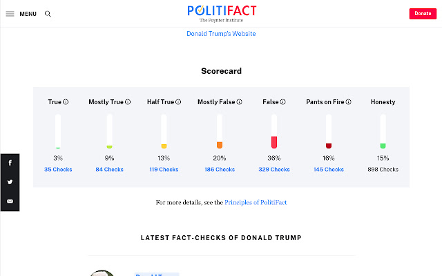 Politifact Truth Totaler from Chrome web store to be run with OffiDocs Chromium online Politifact Truth Totaler from Chrome web store to be run with OffiDocs Chromium online