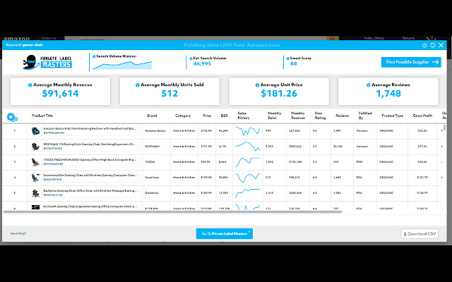 Private Label Sellerz Product Scanner from Chrome web store to be run with OffiDocs Chromium online Private Label Sellerz Product Scanner from Chrome web store to be run with OffiDocs Chromium online