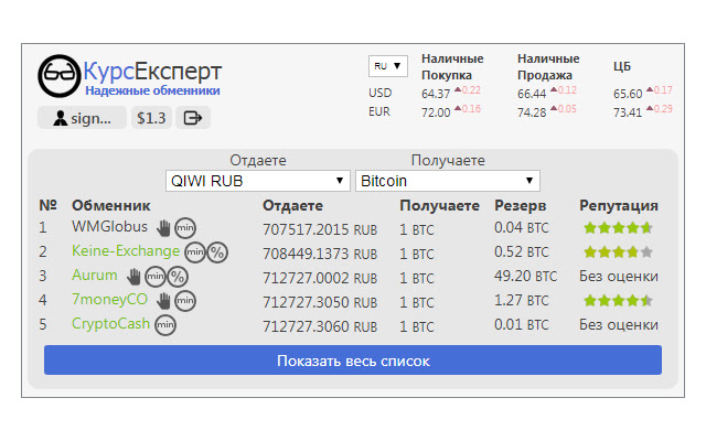 RatesGuru rating of secure exchangers from Chrome web store to be run with OffiDocs Chromium online RatesGuru rating of secure exchangers from Chrome web store to be run with OffiDocs Chromium online