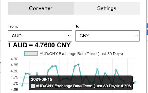 Real time Exchange Rate Converter from Chrome web store to be run with OffiDocs Chromium online Real time Exchange Rate Converter from Chrome web store to be run with OffiDocs Chromium online