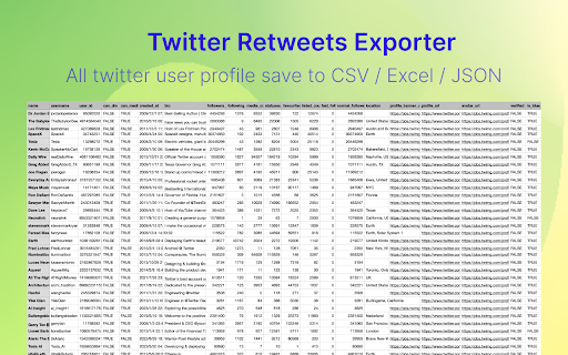 RetweetsExtract Export X/Twitter Retweets from Chrome web store to be run with OffiDocs Chromium online RetweetsExtract Export X/Twitter Retweets from Chrome web store to be run with OffiDocs Chromium online