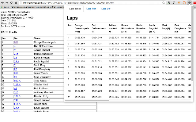 Roadracer Results from Chrome web store to be run with OffiDocs Chromium online Roadracer Results from Chrome web store to be run with OffiDocs Chromium online