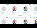 RotoGrinders FanDuel Tools from Chrome web store to be run with OffiDocs Chromium online RotoGrinders FanDuel Tools from Chrome web store to be run with OffiDocs Chromium online