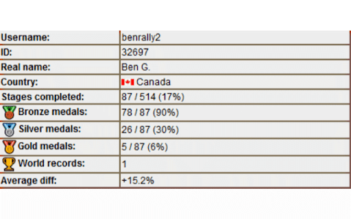 RSF Medals from Chrome web store to be run with OffiDocs Chromium online RSF Medals from Chrome web store to be run with OffiDocs Chromium online