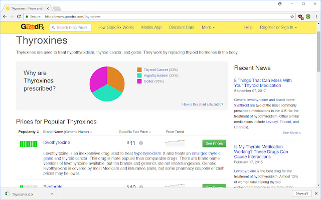 RxHistory from Chrome web store to be run with OffiDocs Chromium online RxHistory from Chrome web store to be run with OffiDocs Chromium online