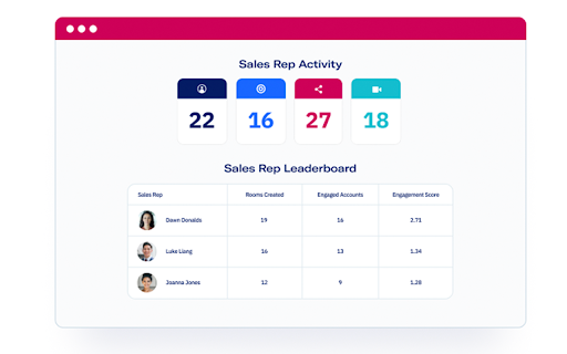 Sales Assist by Uberflip from Chrome web store to be run with OffiDocs Chromium online Sales Assist by Uberflip from Chrome web store to be run with OffiDocs Chromium online