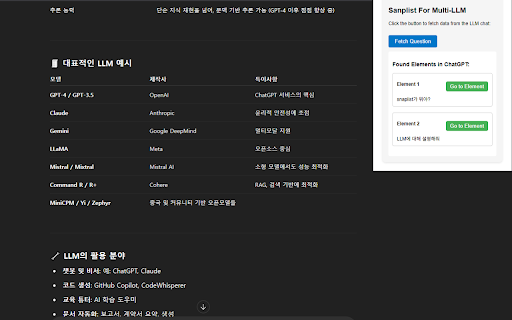 Sanplist For Multi LLM from Chrome web store to be run with OffiDocs Chromium online Sanplist For Multi LLM from Chrome web store to be run with OffiDocs Chromium online