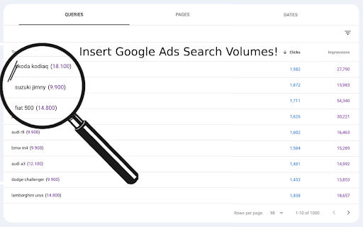 Search Console Volumes from Chrome web store to be run with OffiDocs Chromium online Search Console Volumes from Chrome web store to be run with OffiDocs Chromium online