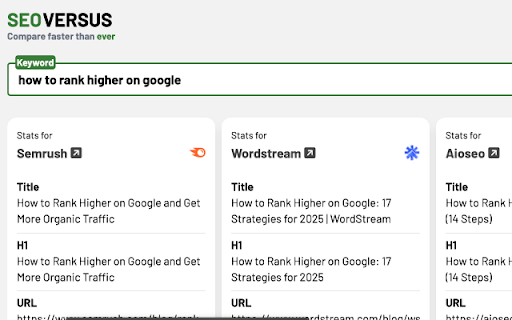 SEOVERSUS from Chrome web store to be run with OffiDocs Chromium online SEOVERSUS from Chrome web store to be run with OffiDocs Chromium online