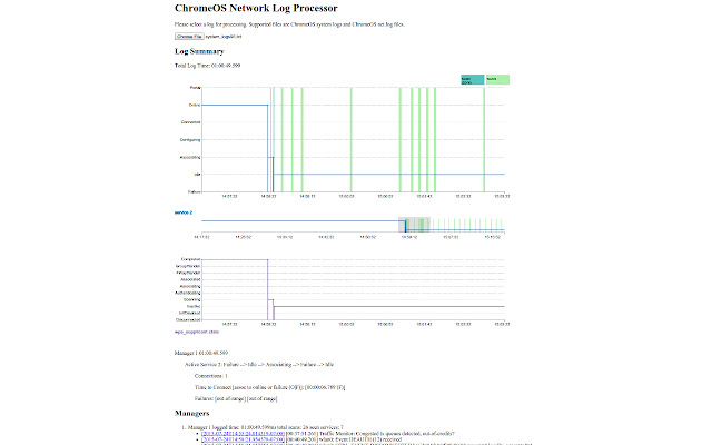 Shill Log Processor from Chrome web store to be run with OffiDocs Chromium online Shill Log Processor from Chrome web store to be run with OffiDocs Chromium online