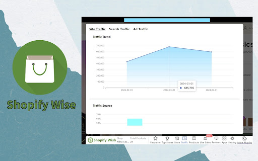 Shopify Wise Shopify analytics Dropship tool from Chrome web store to be run with OffiDocs Chromium online Shopify Wise Shopify analytics Dropship tool from Chrome web store to be run with OffiDocs Chromium online