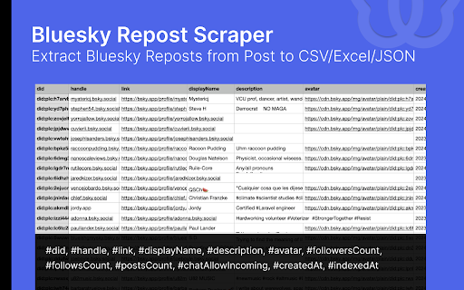 SkyRepost Bluesky Repost Export Tool from Chrome web store to be run with OffiDocs Chromium online SkyRepost Bluesky Repost Export Tool from Chrome web store to be run with OffiDocs Chromium online