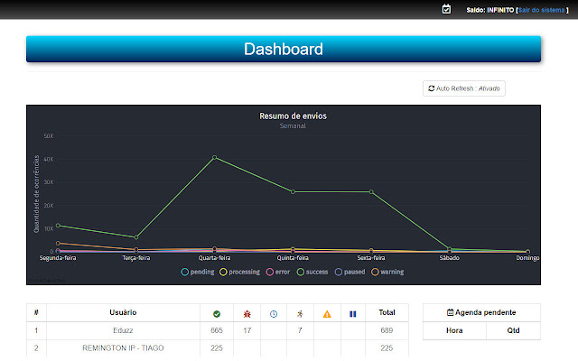 SMS Mundial Platform from Chrome web store to be run with OffiDocs Chromium online SMS Mundial Platform from Chrome web store to be run with OffiDocs Chromium online