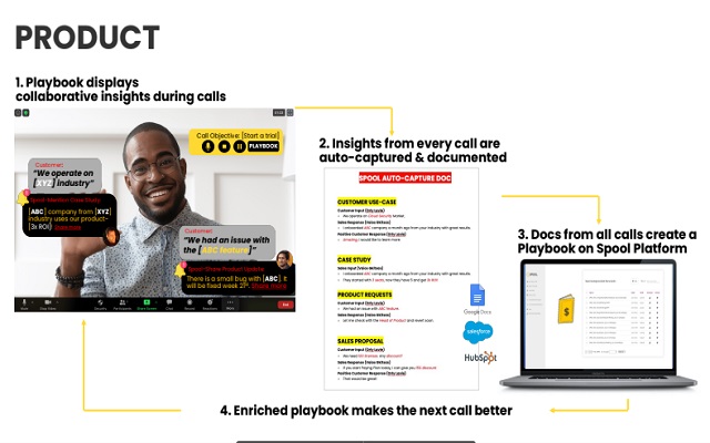Spool GR from Chrome web store to be run with OffiDocs Chromium online Spool GR from Chrome web store to be run with OffiDocs Chromium online