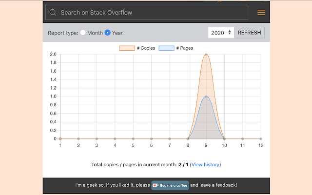 Stack Overflow Usage Metrics from Chrome web store to be run with OffiDocs Chromium online Stack Overflow Usage Metrics from Chrome web store to be run with OffiDocs Chromium online
