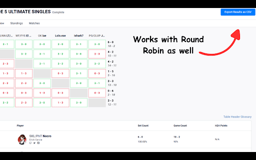 Start.gg Bracket Exporter from Chrome web store to be run with OffiDocs Chromium online Start.gg Bracket Exporter from Chrome web store to be run with OffiDocs Chromium online
