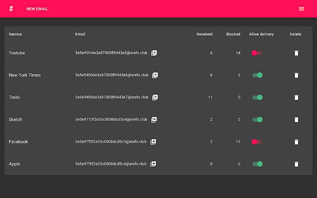 Steamrant from Chrome web store to be run with OffiDocs Chromium online Steamrant from Chrome web store to be run with OffiDocs Chromium online