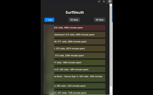 SurfSleuth from Chrome web store to be run with OffiDocs Chromium online SurfSleuth from Chrome web store to be run with OffiDocs Chromium online