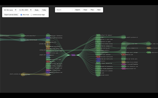 Synapse from Chrome web store to be run with OffiDocs Chromium online Synapse from Chrome web store to be run with OffiDocs Chromium online