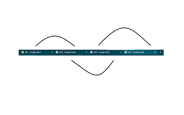 TABS RANDOMIZER from Chrome web store to be run with OffiDocs Chromium online TABS RANDOMIZER from Chrome web store to be run with OffiDocs Chromium online