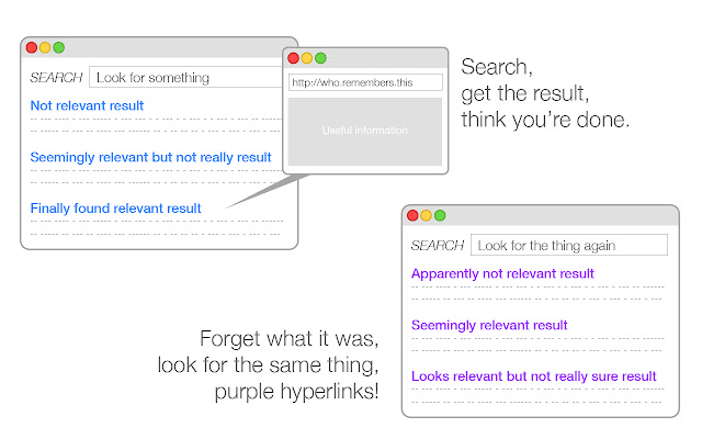 Tagger from Chrome web store to be run with OffiDocs Chromium online Tagger from Chrome web store to be run with OffiDocs Chromium online