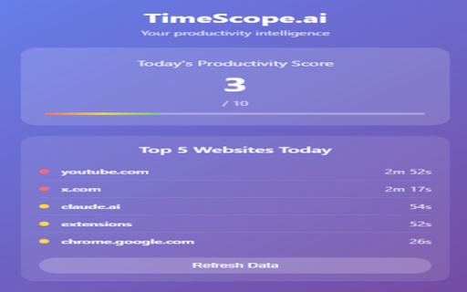 TimeScope.ai from Chrome web store to be run with OffiDocs Chromium online TimeScope.ai from Chrome web store to be run with OffiDocs Chromium online