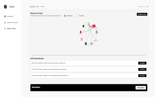 TimJS from Chrome web store to be run with OffiDocs Chromium online TimJS from Chrome web store to be run with OffiDocs Chromium online