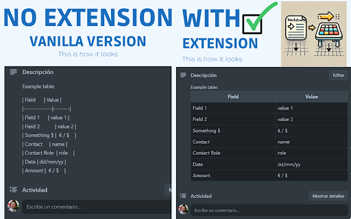 Trello Markdown Table Converter from Chrome web store to be run with OffiDocs Chromium online Trello Markdown Table Converter from Chrome web store to be run with OffiDocs Chromium online