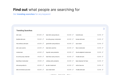 Trends Playground Google Trends Leveled Up from Chrome web store to be run with OffiDocs Chromium online Trends Playground Google Trends Leveled Up from Chrome web store to be run with OffiDocs Chromium online