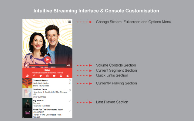 Triple J Stream from Chrome web store to be run with OffiDocs Chromium online Triple J Stream from Chrome web store to be run with OffiDocs Chromium online