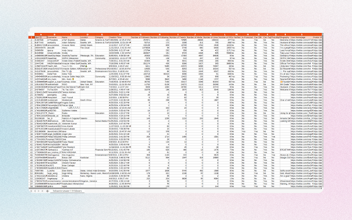 TwExporter Export Twitter Followers from Chrome web store to be run with OffiDocs Chromium online TwExporter Export Twitter Followers from Chrome web store to be run with OffiDocs Chromium online