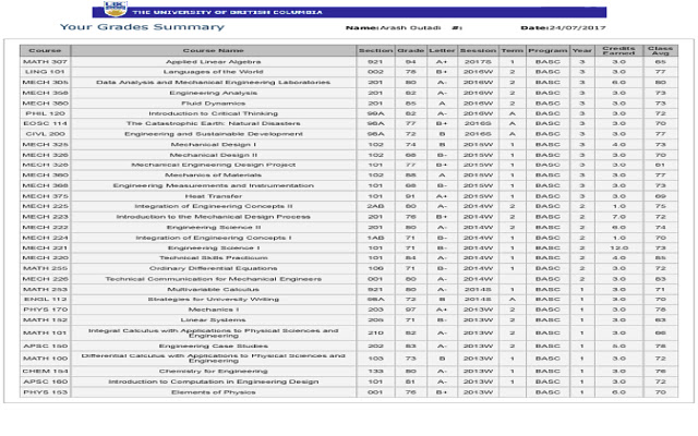 UBC Transcript from Chrome web store to be run with OffiDocs Chromium online UBC Transcript from Chrome web store to be run with OffiDocs Chromium online