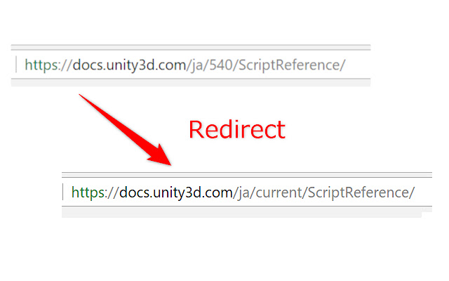 Unity Docs Redirector from Chrome web store to be run with OffiDocs Chromium online Unity Docs Redirector from Chrome web store to be run with OffiDocs Chromium online