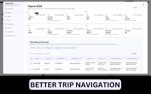 Vehicle IQ Turo Host Analytics from Chrome web store to be run with OffiDocs Chromium online Vehicle IQ Turo Host Analytics from Chrome web store to be run with OffiDocs Chromium online