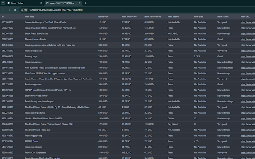 Vinted Scraper: Export Search, Products, Sellers more from Chrome web store to be run with OffiDocs Chromium online Vinted Scraper: Export Search, Products, Sellers more from Chrome web store to be run with OffiDocs Chromium online