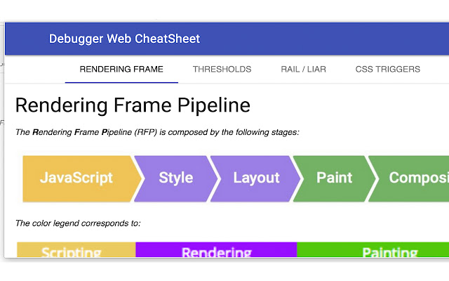 Web Debugger CheatSheet from Chrome web store to be run with OffiDocs Chromium online Web Debugger CheatSheet from Chrome web store to be run with OffiDocs Chromium online