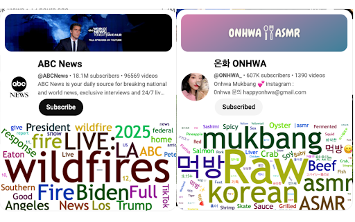 WITY (Who Is This Youtuber) from Chrome web store to be run with OffiDocs Chromium online WITY (Who Is This Youtuber) from Chrome web store to be run with OffiDocs Chromium online