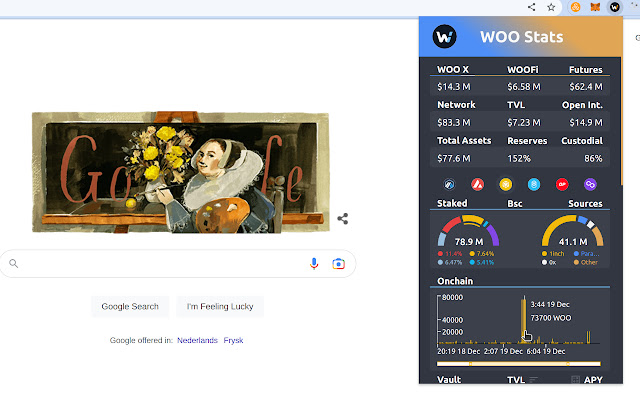 WOOnetwork Stats from Chrome web store to be run with OffiDocs Chromium online WOOnetwork Stats from Chrome web store to be run with OffiDocs Chromium online