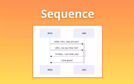 AI Diagram Generator from Chrome web store to be run with OffiDocs Chromium online AI Diagram Generator from Chrome web store to be run with OffiDocs Chromium online